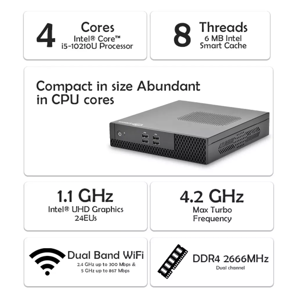 ミニPC intel i5-10210u Amazon.co.jp: 小型PC Core I5 10210U 8G DDR4 RAM 256G SSD ミニPC